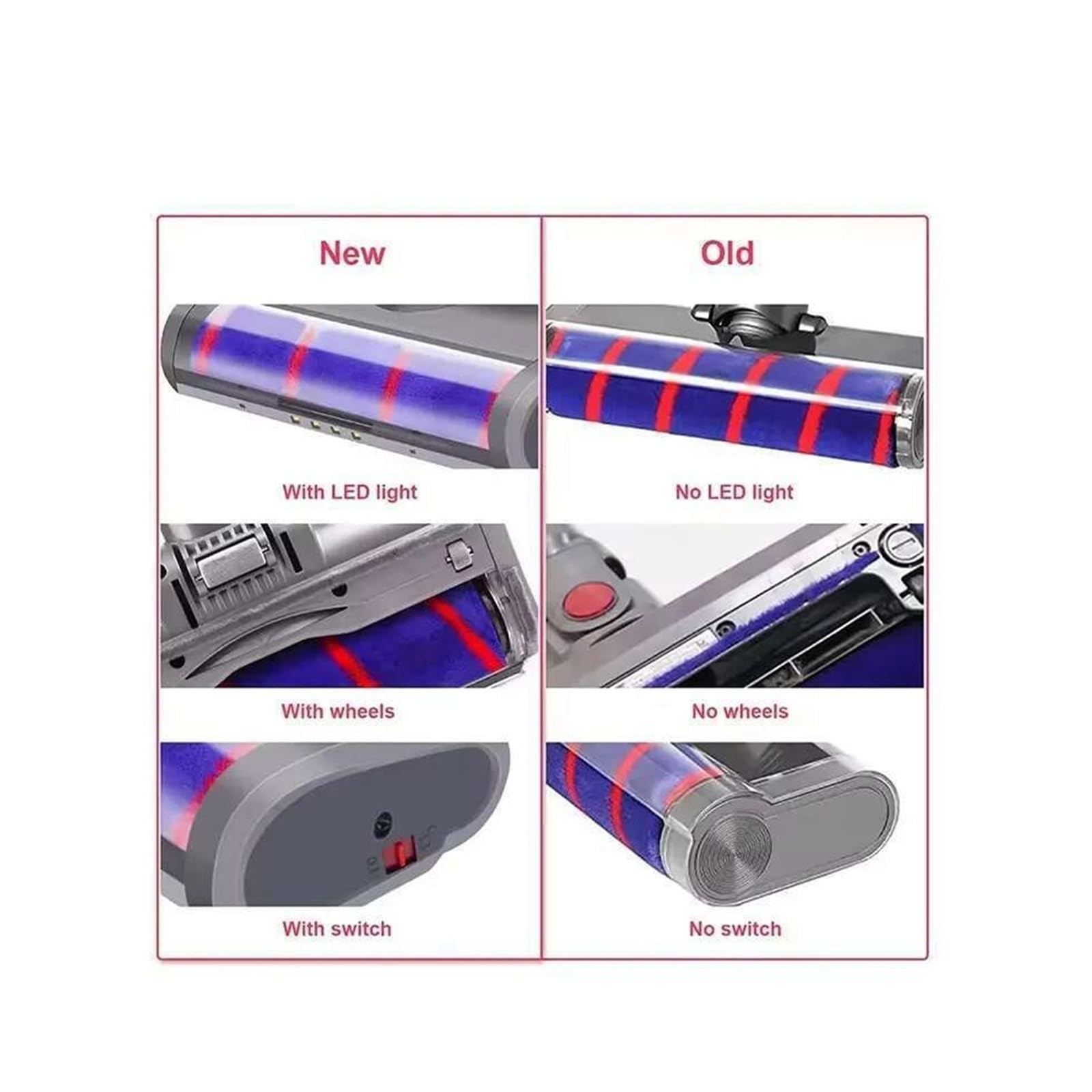 Cabezal De Cepillo Suelo, Compatible Con Dyson, V6 DC45 DC58 DC61 DC62 DC74, Repuesto Rodillo Barredor Suave
