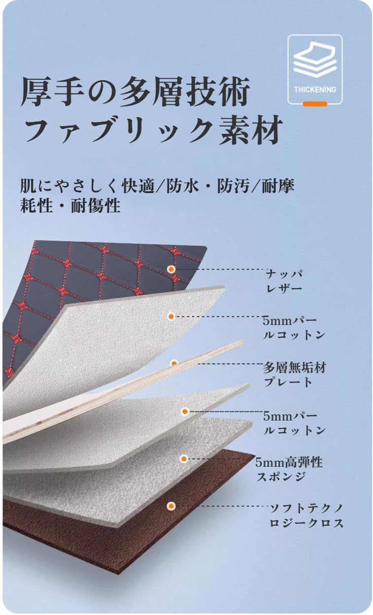 Arklove]車用折りたたみベッド トラベルマットレス 緊急事態に対応する 保存袋 車用リアマットレス 後部座席用オフロードマッ 楽天市場】【ss限定・5倍p+500円クーポンあり！】NADLE  車中泊 マット 車用ベッド 車中泊グッズ 後部座席マット アウトドア 車中泊クッション ...