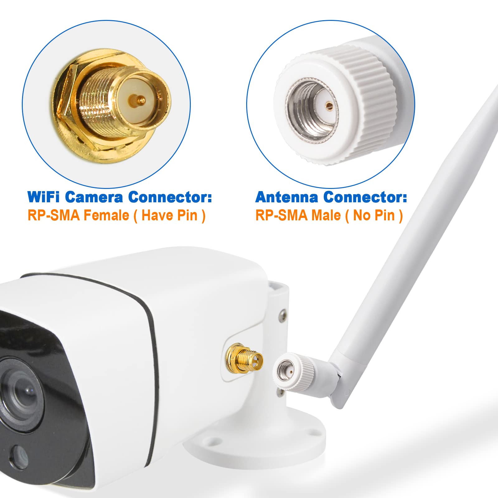 Amazon.com: Eightwood 2.4GHz 5GHz 6dBi WiFi Antenna for Security