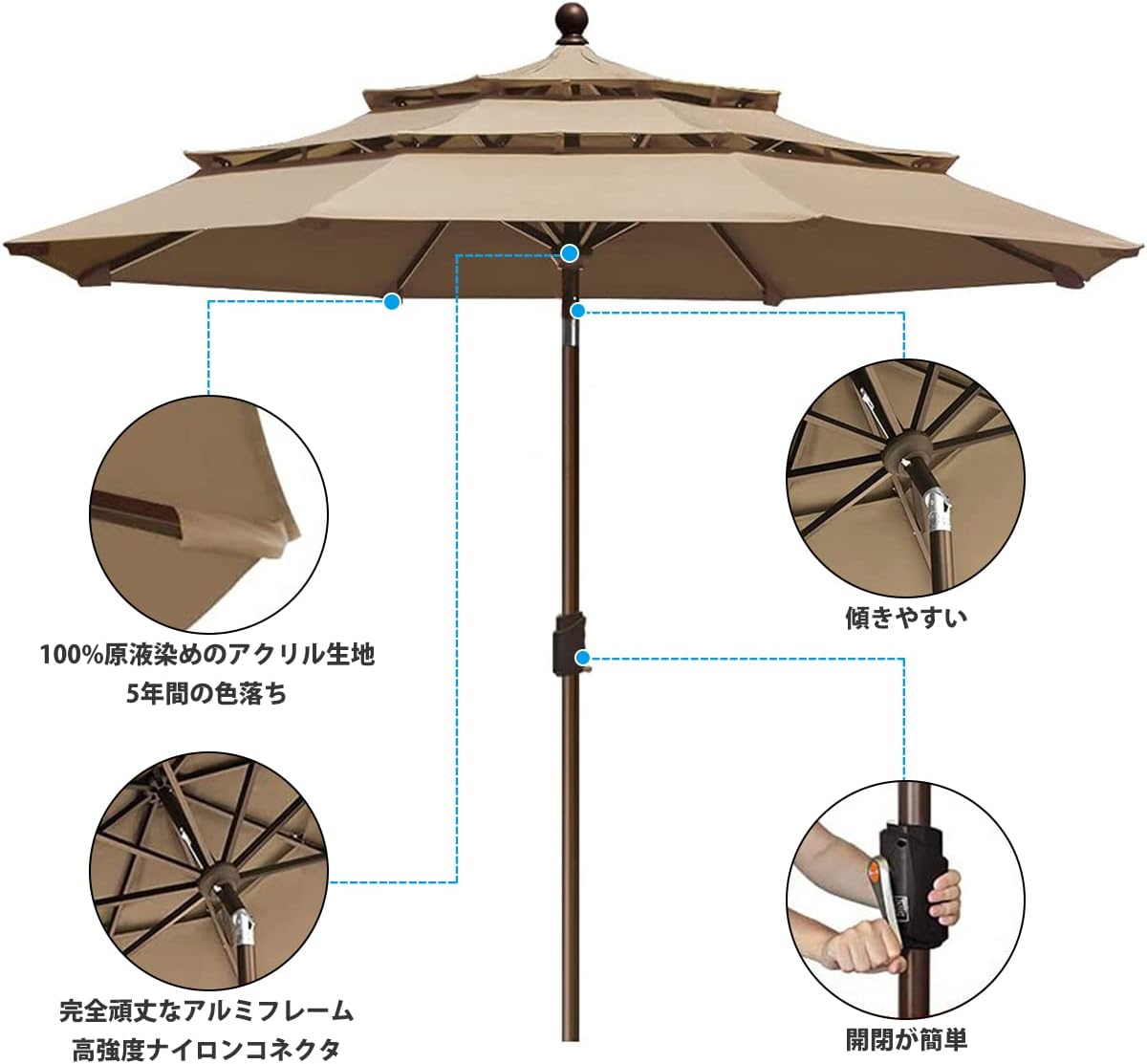 ViCoopZim パラソル 三層式 ガーデンパラソル 大型 風に強い 270/300cm 遮光 紫外線 UVカット 角度調整ト 日除け 庭・屋外・ウッドデッキ・公園・カフェ・テラス・四角などに適しています モダン おしゃれ 3層パラソル