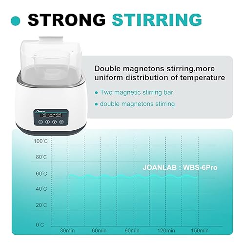 Miniatura 7 de JOANLAB Baño de agua termostático del laboratorio con el agitador magnético 100-1200rpm