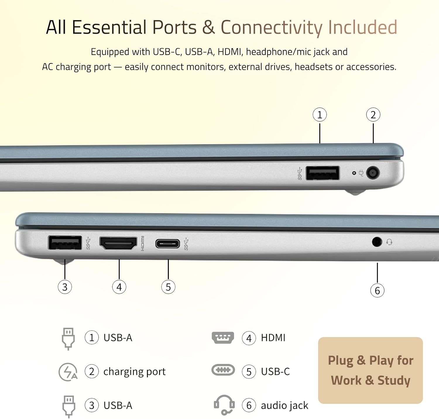 HP 15.6-inch Touchscreen Laptop Computer - 15.6'' FHD Anti-Glare Touch • 16GB RAM, 512GB SSD • Intel 8-Core i3-N305 • Win 11Pro • Ai Copilot • WiFi-6 • Long Battery Life • Laptop for Business(Blue)