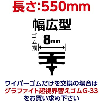 がらこ Amazon.co.jp: ソフト99(SOFT99) glaco(ガラコ) ワイパー