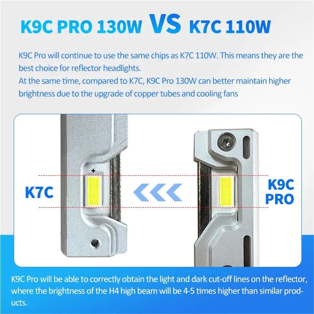 Lampe LED K9C Pro H7 H4 H11, tube en cuivre plus grand, ampoules LED H1 HB3 9005 HB4 9006 12 V for phare de voiture(6000K,K9C PLUS_H8 H9 H11)