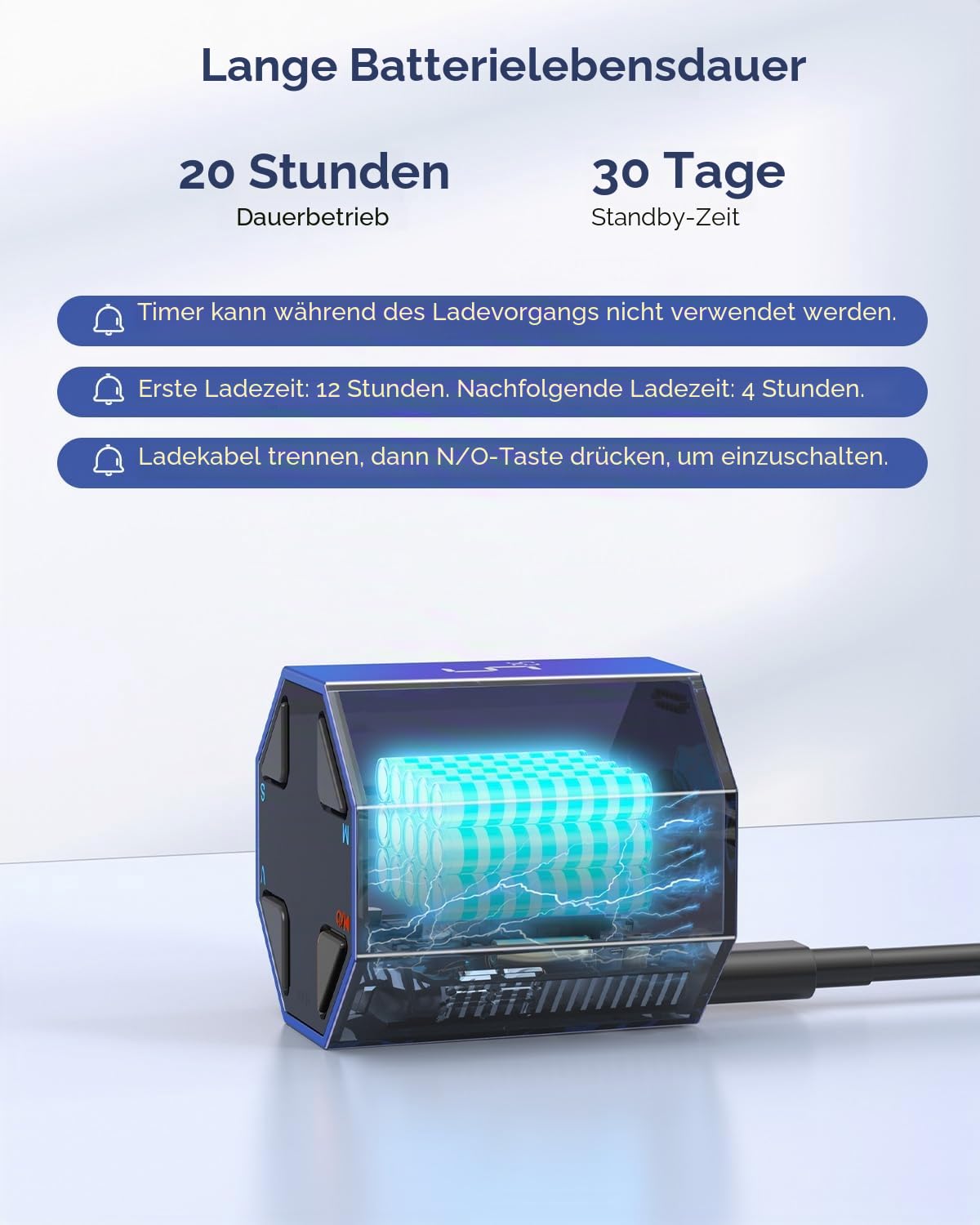 Ticktime T8 Pomodoro Timer Cube für Fokus, Lernen, Arbeit, ADHS, Küche | Pomodoro-Timer, Schneller Flip-Countdown 3/5/10/15/30/45/60 min, Timer & Stoppuhr, 3 Erinnerungen, Flip Pause & Fortsetzen