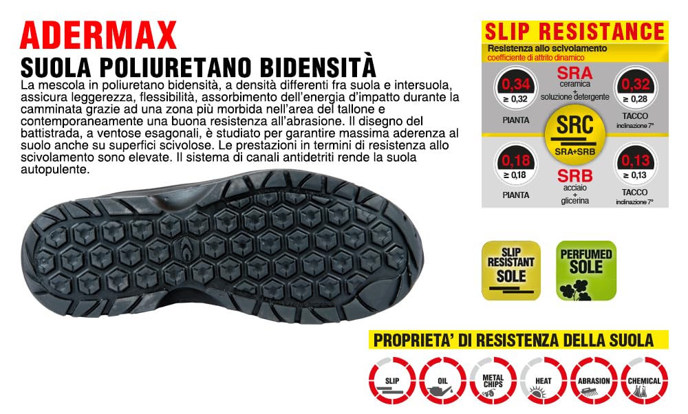 COFRA 10041-N01.W39 FLAVIUS S2 FO SR Taglia 39 Mocassino Tess.Nero Scarpe da Lavoro di Sicurezza Scarpa Antinfortunistica per Industria Alimentare