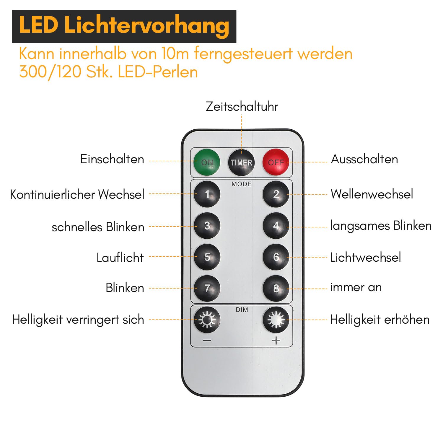Rideau lumineux à 300 LED - 3 x 3 m - 2 guirlandes lumineuses pour l'intérieur de la fenêtre - 8 modes avec minuterie - Étanche - Lumière de Noël - Décoration intérieure et extérieure - Pour