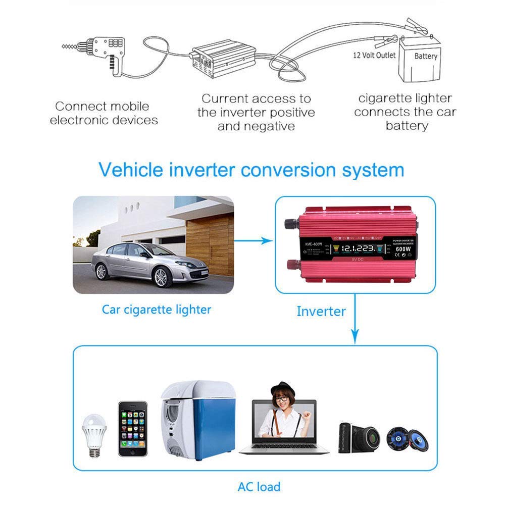 Onduleur de Voiture 600W Convertisseur de Tension 12V / 24V vers AC 110V / 220V / 230V avec écran LCD, Connexion de Charge USB pour Ordinateurs Portables, Smartphones, appareils Photo