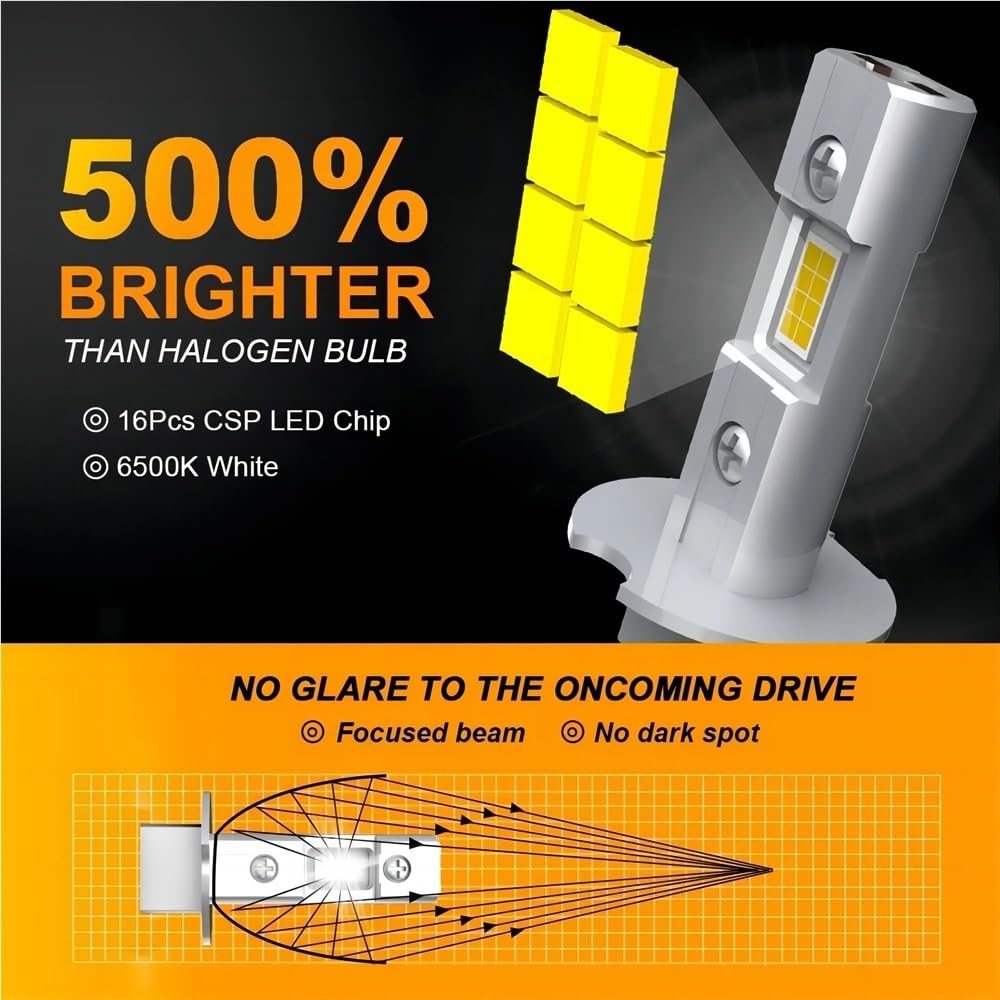 2 pezzi H3 LED lampadina for fari Canbus senza ventola abbaglianti 6000 K bianco camion for auto LED fendinebbia lampada di guida DRL 12 V -24 V(6000K Cold White,H3(24V))