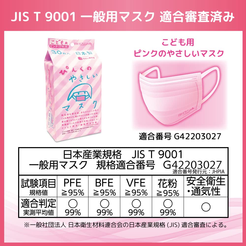 Amazon.co.jp: 【ビホウマスク 安心の日本製 使い捨て不織布マスク 耳