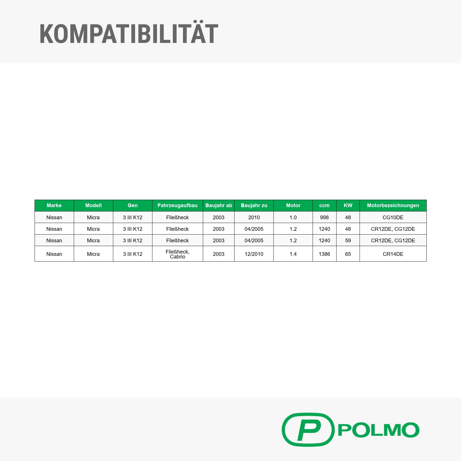 POLMOstrow Auspuff Mitteltopf für Nissan Micra 3 III K12 1.0 1.2 1.4 Fließheck, Cabrio 2003-2010