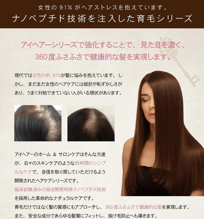 Amazon | ヘアーアディクト セラム 30ml | ノーブランド品 | 育毛・養