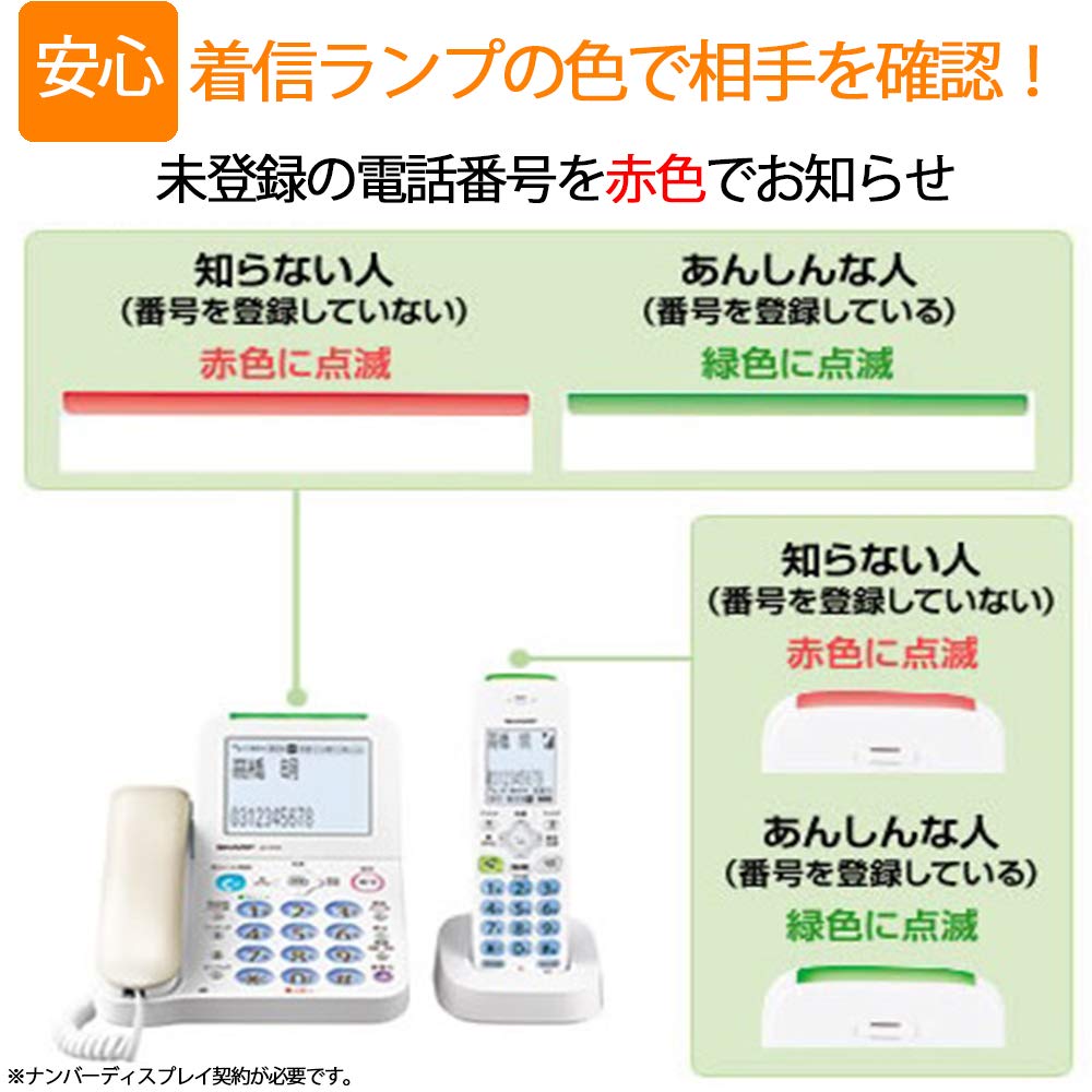 シャープ(SHARP) コードレス電話機 JD-AT82CL 子機1台付き 詐欺対策機能
