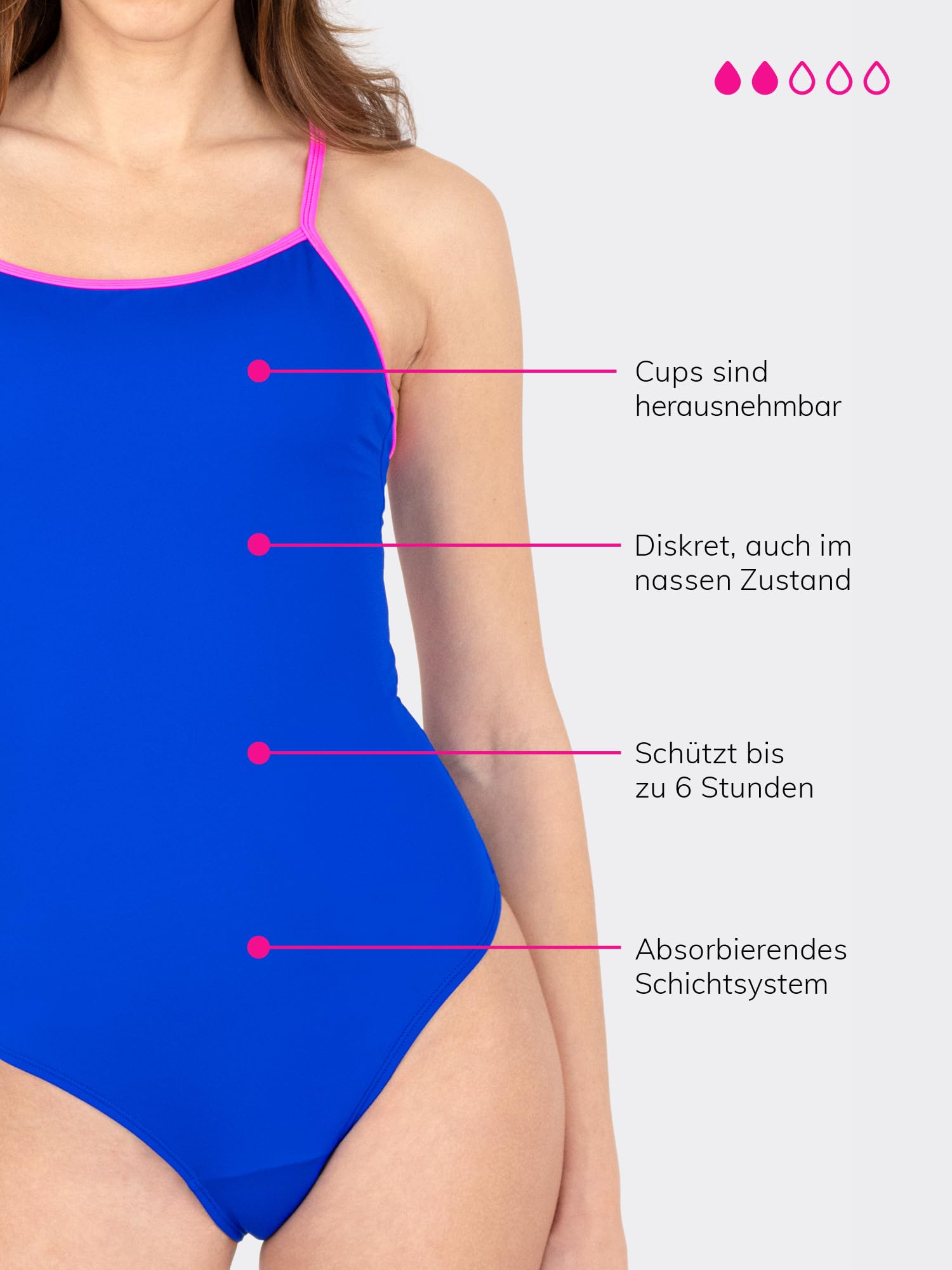 MYLILY Perioden Badeanzug Damen, Mädchen & Teenager Cut Out | Perioden Bademode für Pool, Schwimmbad & Meer | 2-3 Tampons | Auslaufsicher, Geruchsneutral, Oeko-TEX, Vegan
