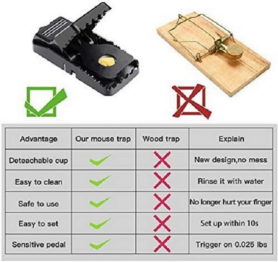 Mouse Trap, Small Mice Trap Indoor Quick Effective Sanitary Safe Mouse Catcher for Family and Pet - 12 Pack