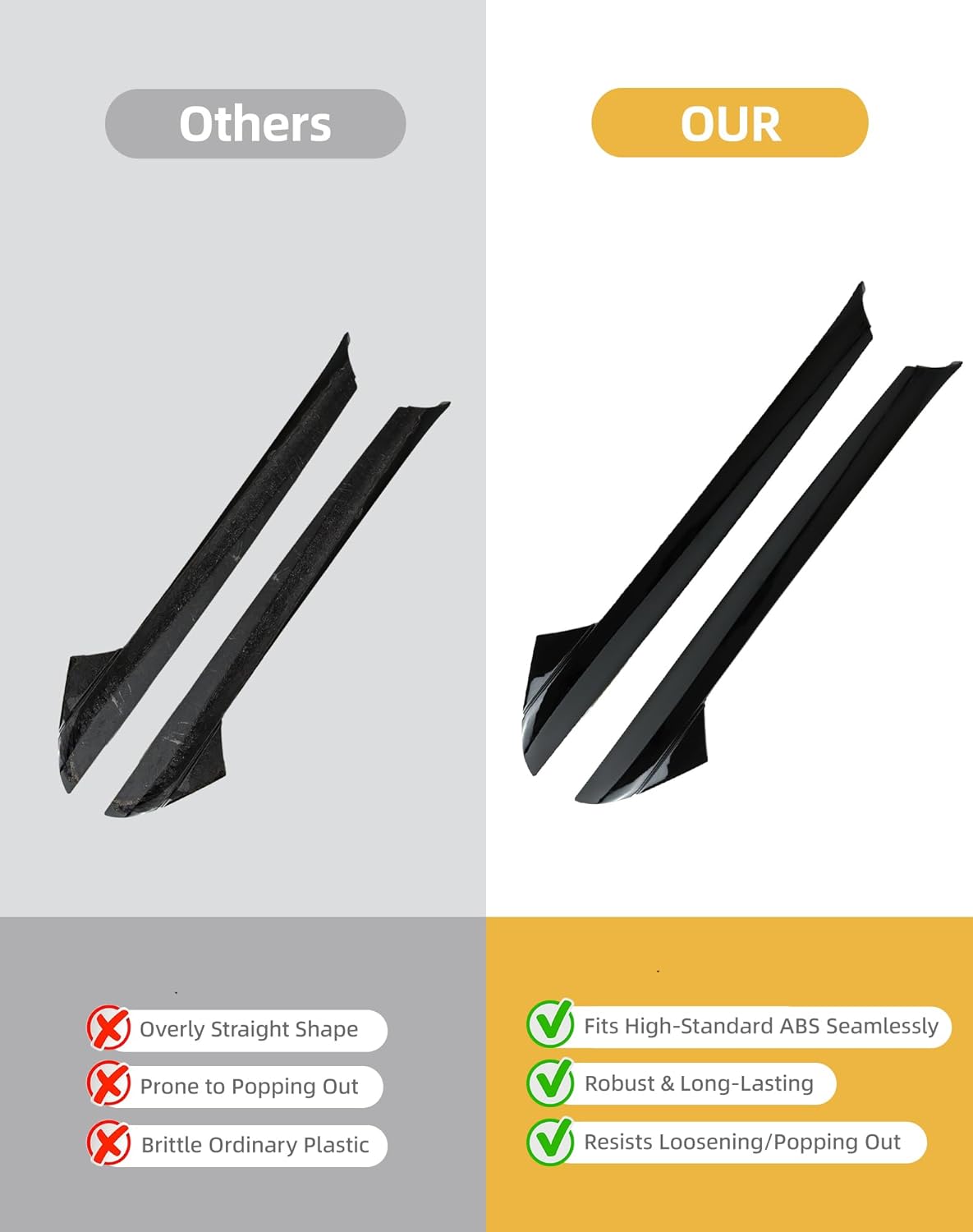 Flecto 2-Pack Outer Windshield A-Pillar Trim Molding Front Left & Right Pair Compatible with Ford Explorer 2011-2019, Replaces BB5Z-7803136-AA BB5Z-7803137-AB