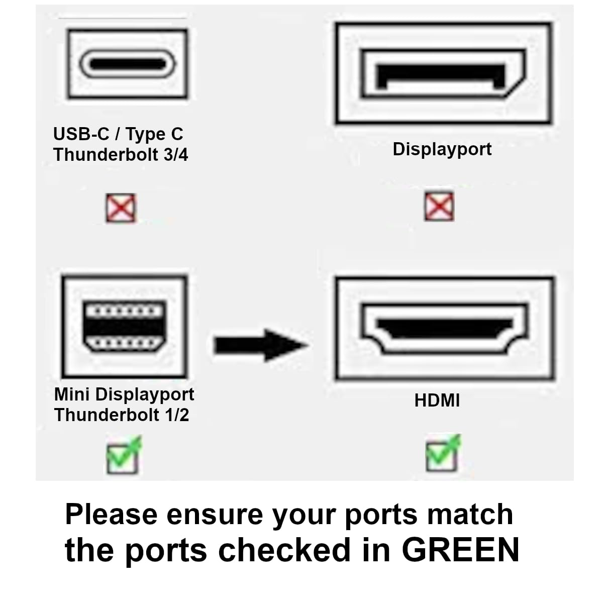 Kyper USKyper-2788 - Confezione da 2 adattatori 4K MDP Mini DisplayPort a HDMI Mini DP, compatibili con Thunderbolt MacBook Pro, MacBook Air, Mac mini, Microsoft Surface Pro 3/4, ecc. (2)