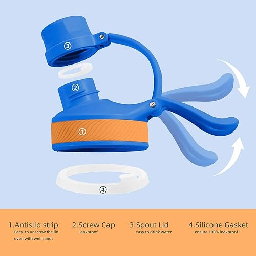 Miniatura 4 de Ideus Botella de agua aislada de acero inoxidable con popote y tapas de boca ancha, termo deportivo reutilizable de doble pared con 3 tapas a prueba