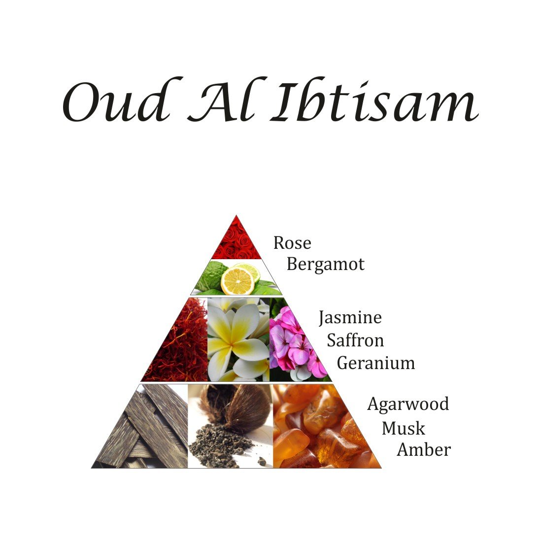 Dukhni Oud Al Ibtisam Bakhoor Incense - Floral Fragrance -2