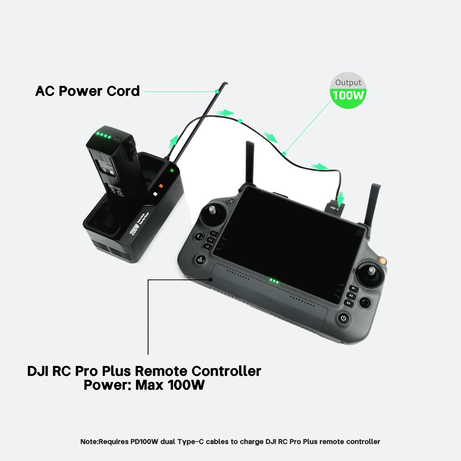 Amazon.co.jp: DJI Mavic 3シリーズドローン用200W 3ウェイバッテリー