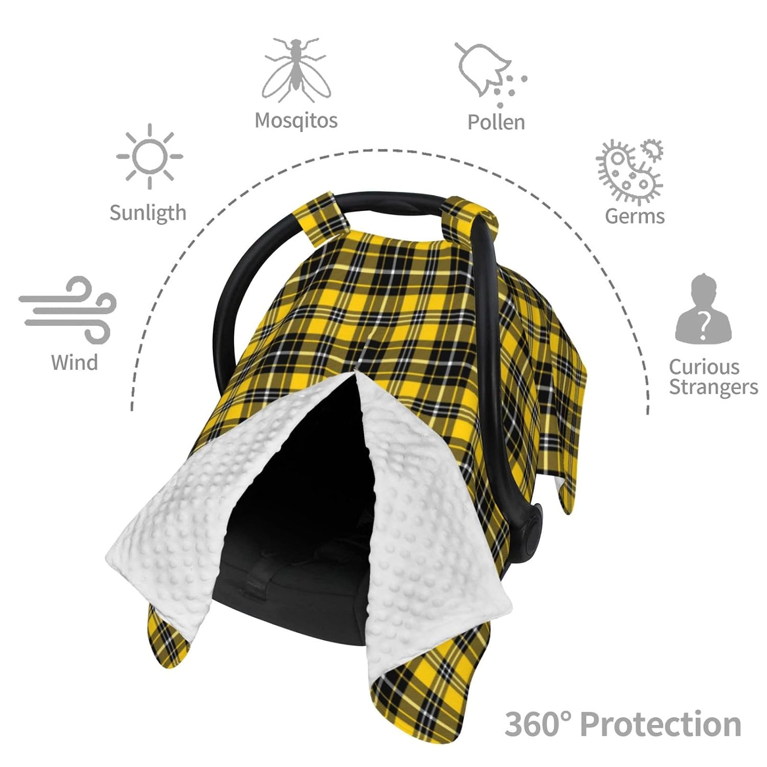 Yellow Black Tartan Plaid Baby Car Seat Cover & Breastfeeding Nursing Cover - Breathable Stretch Fabric Multi-Use Nursing Cover for Breastfeeding