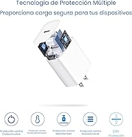 Vista 7 de Cargador para iPhone 14 13 12 de carga rápida de 20 W PD USB C cargador de pared con cable de carga rápida de 6 pies compatible con iPhone