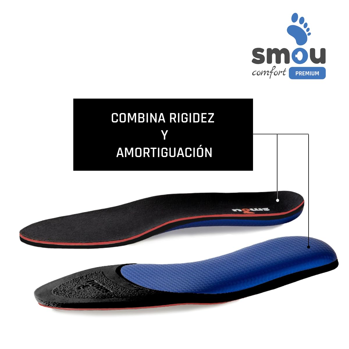 SMOU Comfort Premium Plantillas Gel con Soporte Arco para Trabajo Diario | Plantillas de confort con base rígida que estabiliza el pie, aporta soporte ligero al arco y favorece una pisada más firme