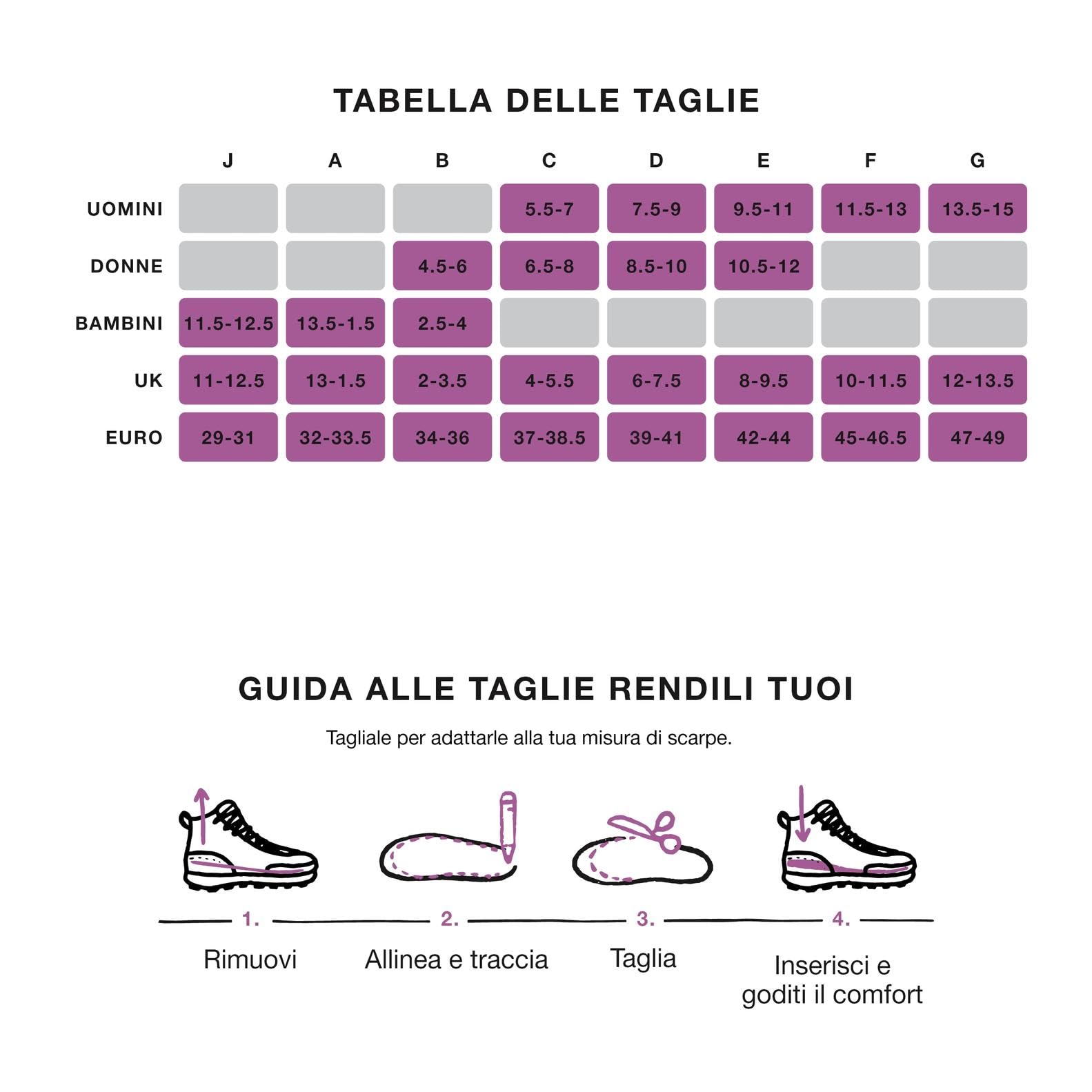 Superfeet Hike Solette da Donna - Inserti Ortopedici per Scarpe da Trekking, EU 34 – 36 | Arco medio-alto specifico per donna in fibra di carbonio EVOLyte per scarponi da trekking, ammortizzazione a doppio strato