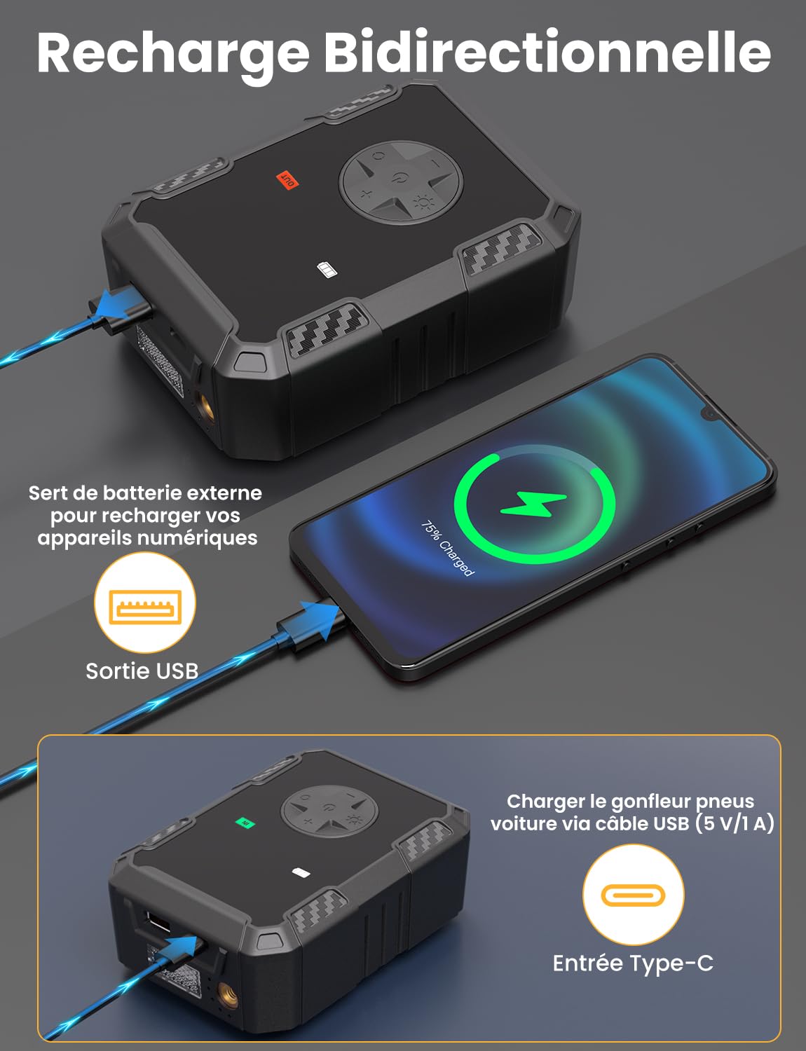 Oasser Gonfleur Pneus Voiture sans Fil Mini Compresseur à Air Portatif 150 PSI (10,3 Bar) Inflation Rapide Cylindre 19 mm Affiche 2 Valeurs Type-C USB Charge avec Tuyau de 30 cm et Sac de Rangement