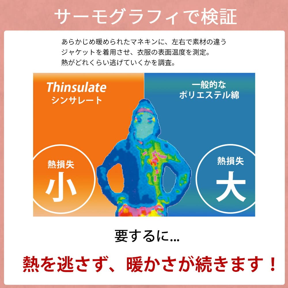 3Mシンサレート 楽天市場】3mシンサレートの通販