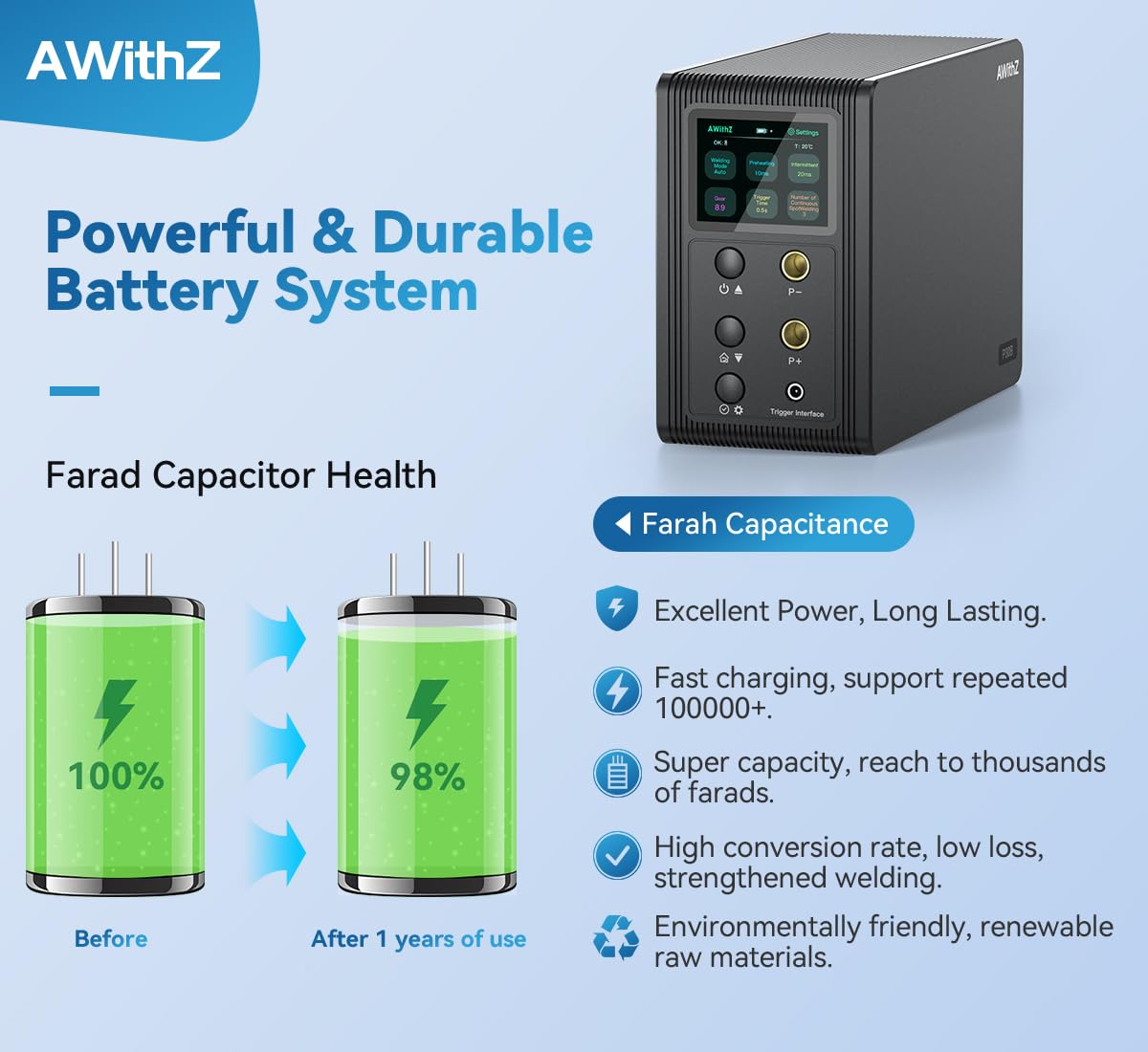 21.8KW Saldatrice a Punti con Condensatore Farad, supporta saldatura rame/nichel puro/nichel/nichel placcato. Per 18650, LiFePO4 batteria al litio