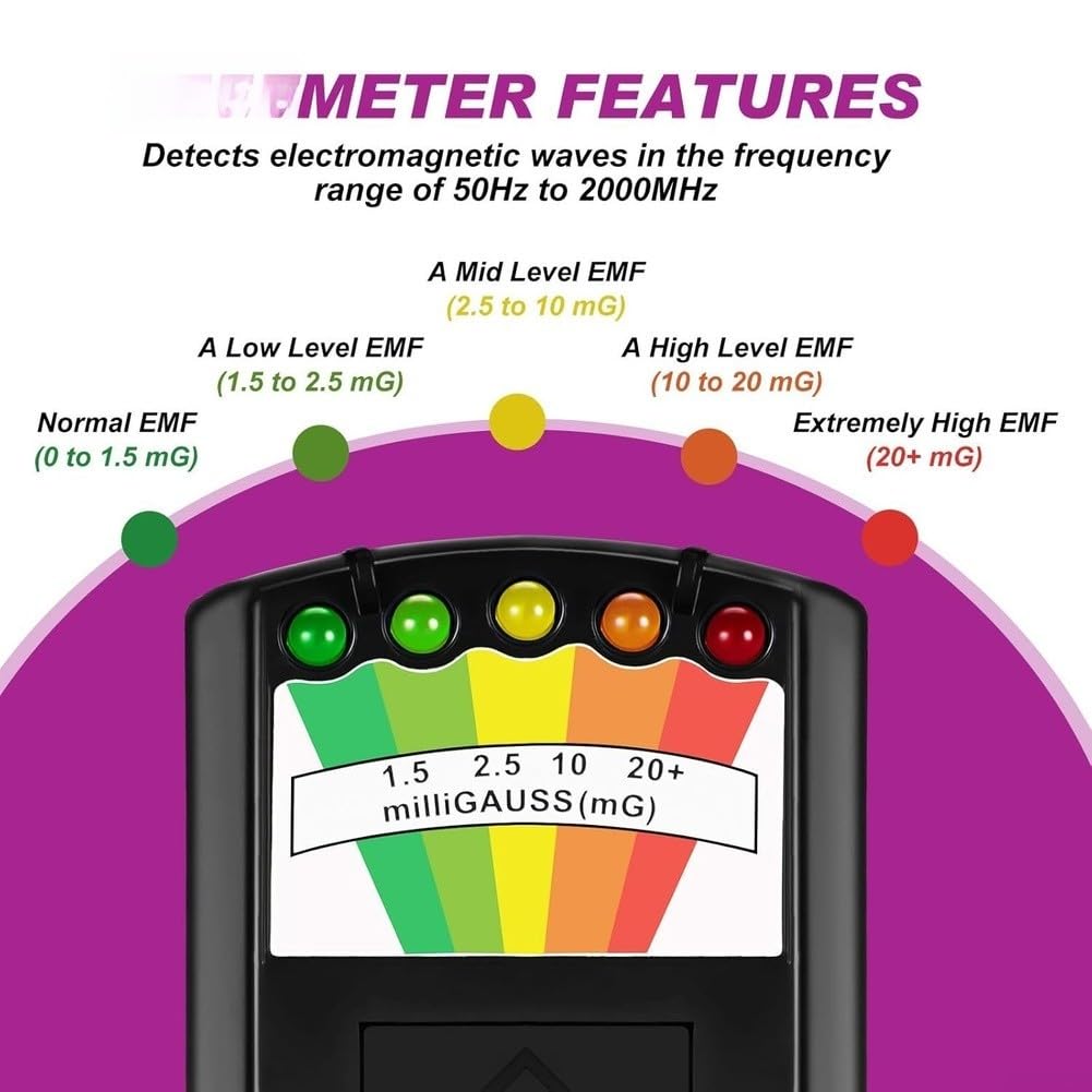 4-in-1 paranormal Untersuchungsset mit EMF-Meter 50Hz-2000MHz, AM/FM Radio, Teleskopantenne & Kopfhörer, faltbares Detektor Kit für Geisterjagd und EVP Aufnahmen zu Hause