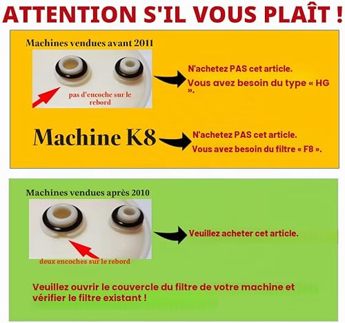 Ionhitech Filtre de rechange compatible avec les ioniseurs d'eau utilisant un filtre de type HG-N (non compatible avec les machines K8 et HG de type original) - 3