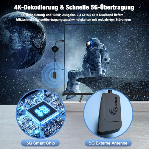 AIMIBO Wireless HDMI 2 Transmitters & 1 Receiver, Mehrere Sender und Empfänger 165FT/50M, Drahtlos Funk 4K Dekodierung Video Transmission Funkübertragung für Laptop/TV Box/PC to TV/Monitor/Projector