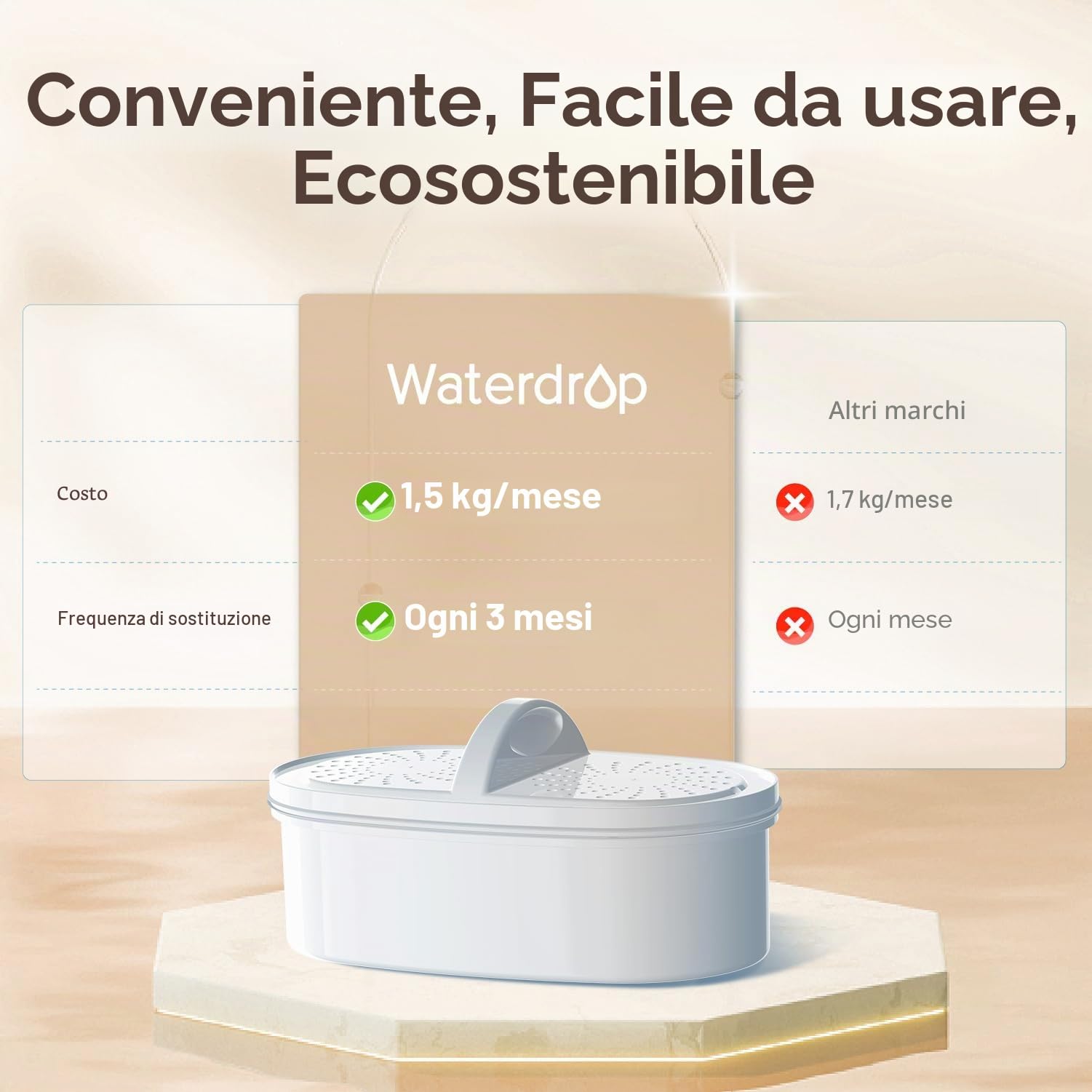 Waterdrop Chubby Caraffa Filtrante da 3,5 Litri Certificata NSF con 1 Filtro da 90 Giorni, Riduce il Piombo, il Fluoro, il Cloro e Altro, Senza BPA, Blu (Filtro di Ricambio: WD-PF-01A Plus)