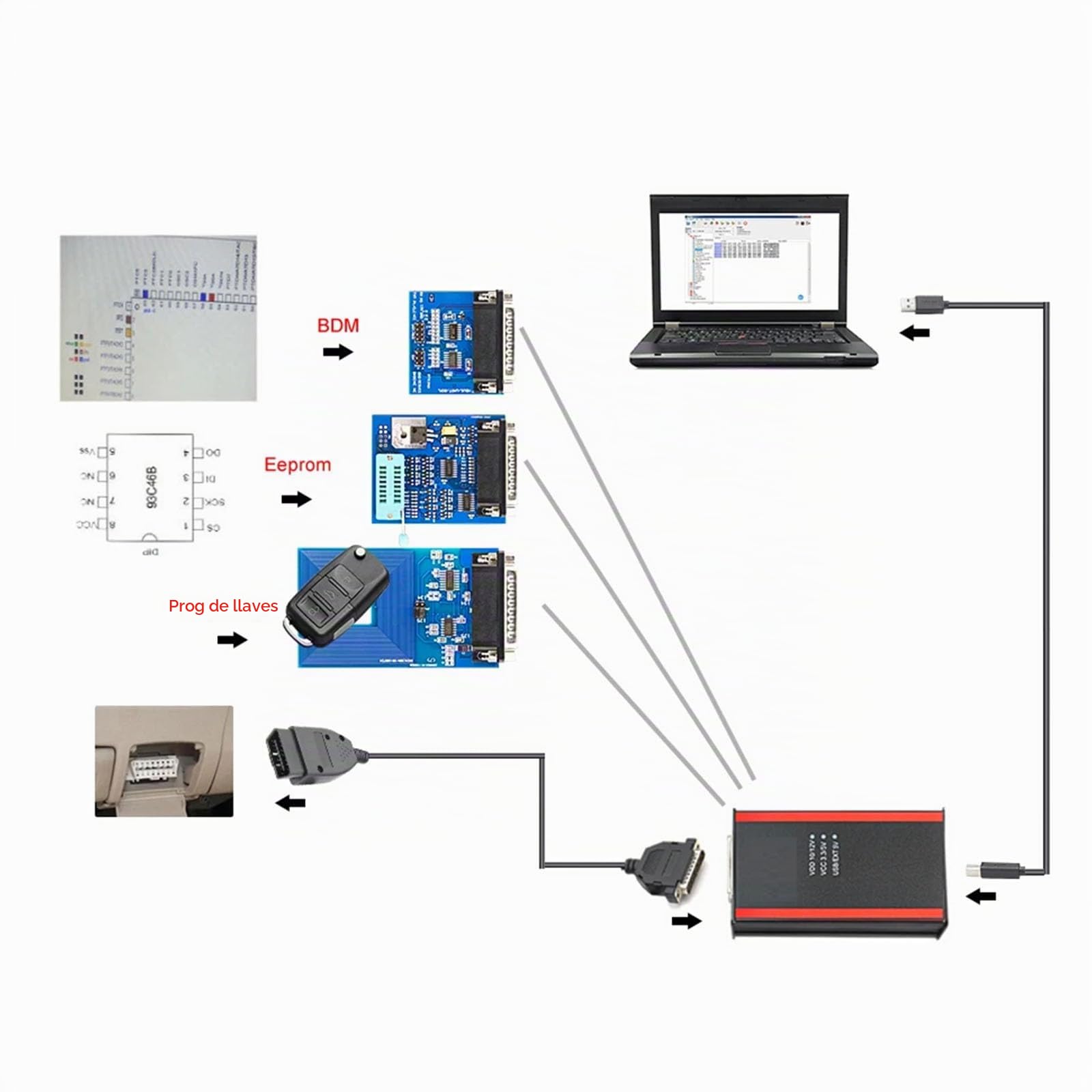 Herramienta de reprogramación profesional de alta velocidad, equipo de diagnóstico con sistemas de gestión térmica para reparación de automóviles, herramienta profesional de reinicio automotriz