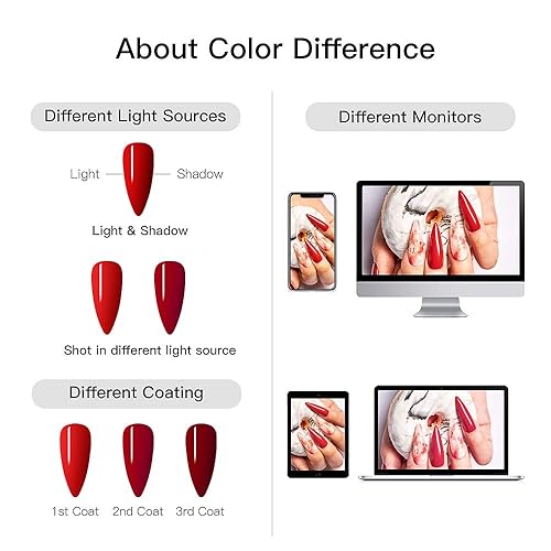 Miniatura 6 de MEET ACROSS Juego de esmaltes de uñas de gel de 3 colores kit de esmalte de gel para remojar lámpara LED UV capa base de gel necesaria con caja de