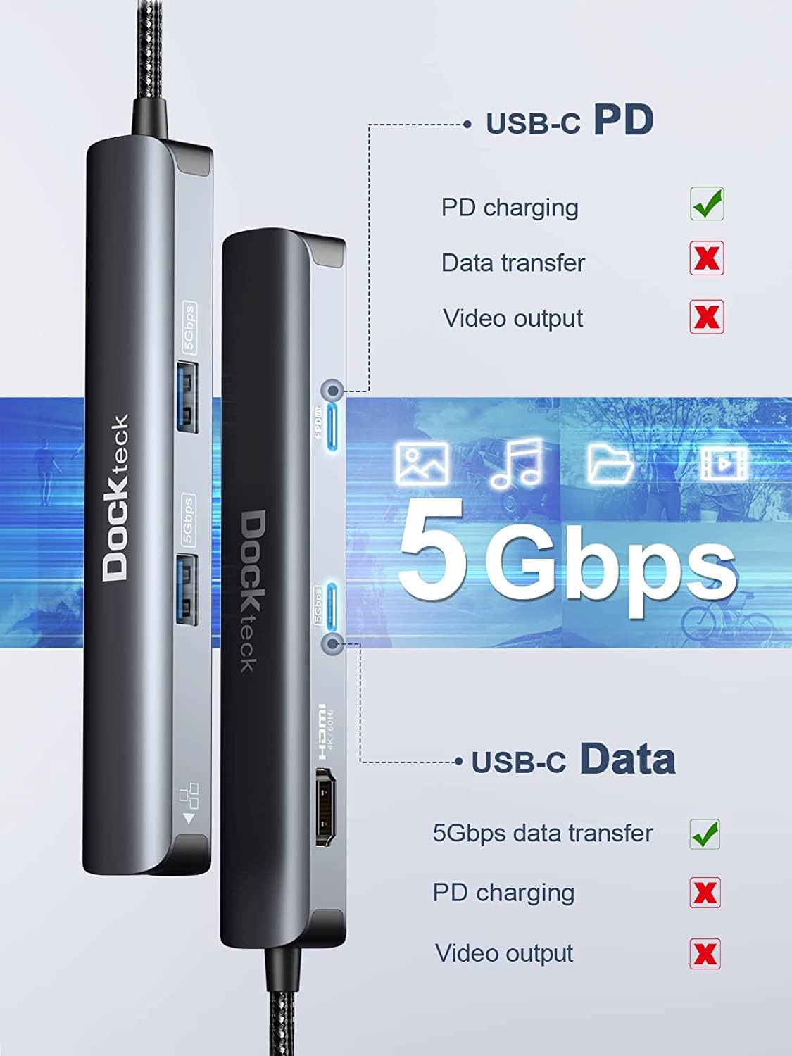 USB C Hub Ethernet,6 in 1 Laptop Docking Station, Dockteck USB C Multiport Adapter with 4K@60Hz HDMI, 100W PD, 1Gbps LAN, 2 USB 3.0 for MacBook Pro/Air, Surface Pro, XPS and More