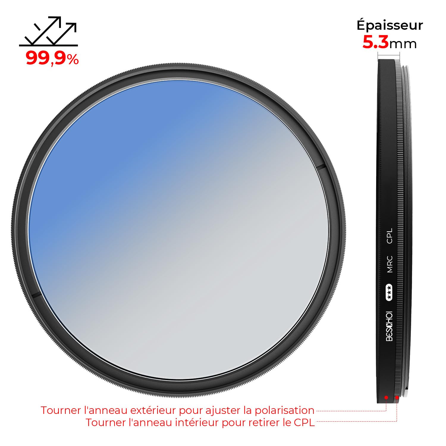 Filtre Polarisant CPL 37mm Et Chiffon De Nettoyage Avec 30 Couches De Revêtement Multicouche