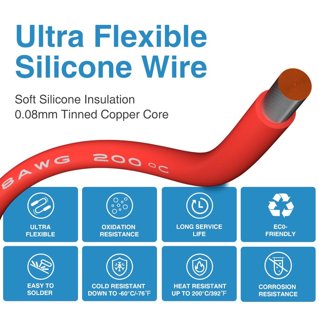 BNTECHGO 8 Gauge Silicone Wire Kit 5 Color Each 5 ft Flexible 8 AWG Stranded Tinned Copper Wire