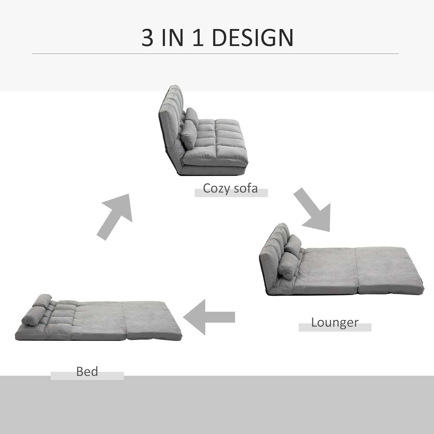 Diagram showing the 3-in-1 design: cozy sofa, lounger, and bed configurations