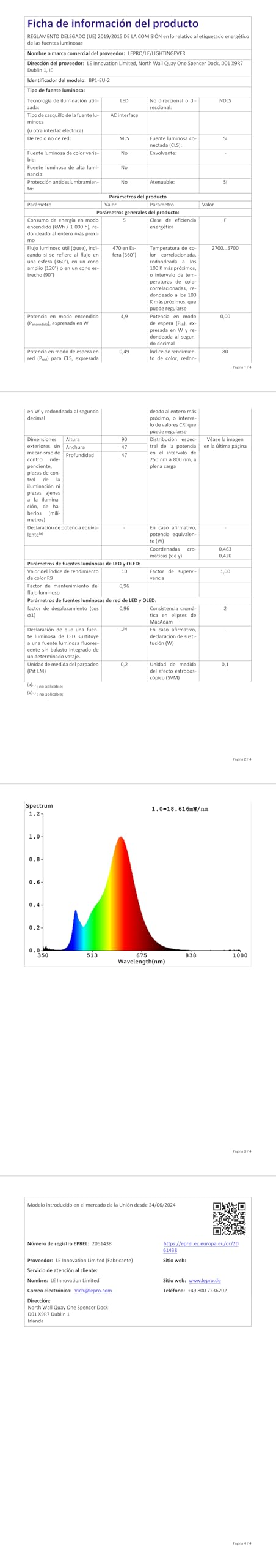 Lepro BP1 AI Bombilla LED E14, G45 Bombilla Inteligente Alexa RGB+CCT Regulable 4.9W 470LM, Diseñador de Iluminación AI Personalizado Wi-Fi Control de Voz y Sync de Música, Funciona con Google, 2Pcs