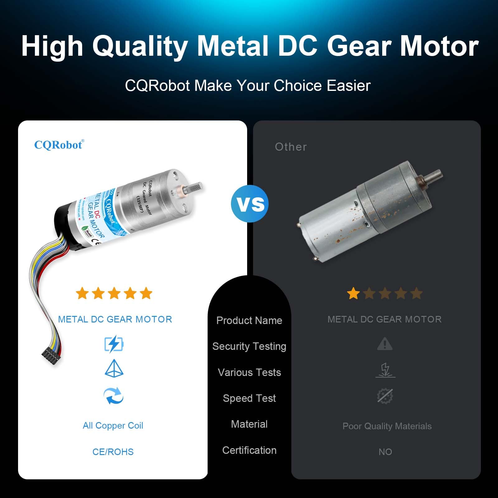 CQRobot 98.78:1 HP Metal DC Geared-Down Motor 25Dx68.5L mm 11W/12V with 48 CPR Encoder and Fix Bracket. 100 RPM/21 kg.cm (292 oz.in), D-Shaped Output Shaft 4 mm/12.5 mm (Diameter/Length).