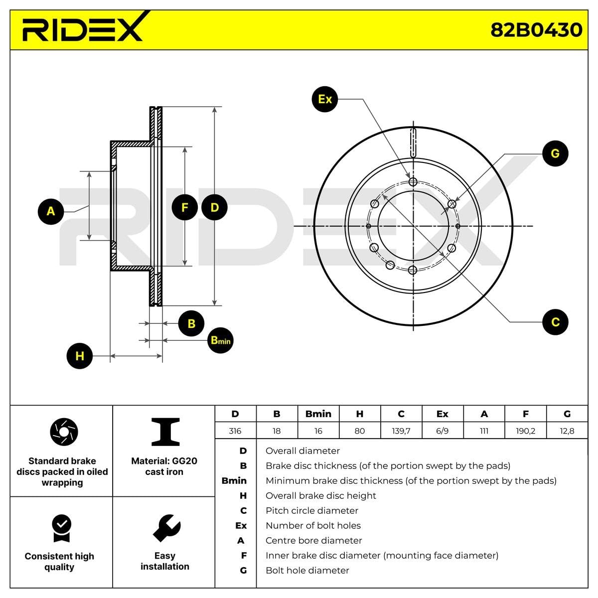 RIDEX 82B0430 2x Disco freno Posteriore senza viti/bulloni Compatibilità con NISSAN Patrol GR IV SUV Y60, GR