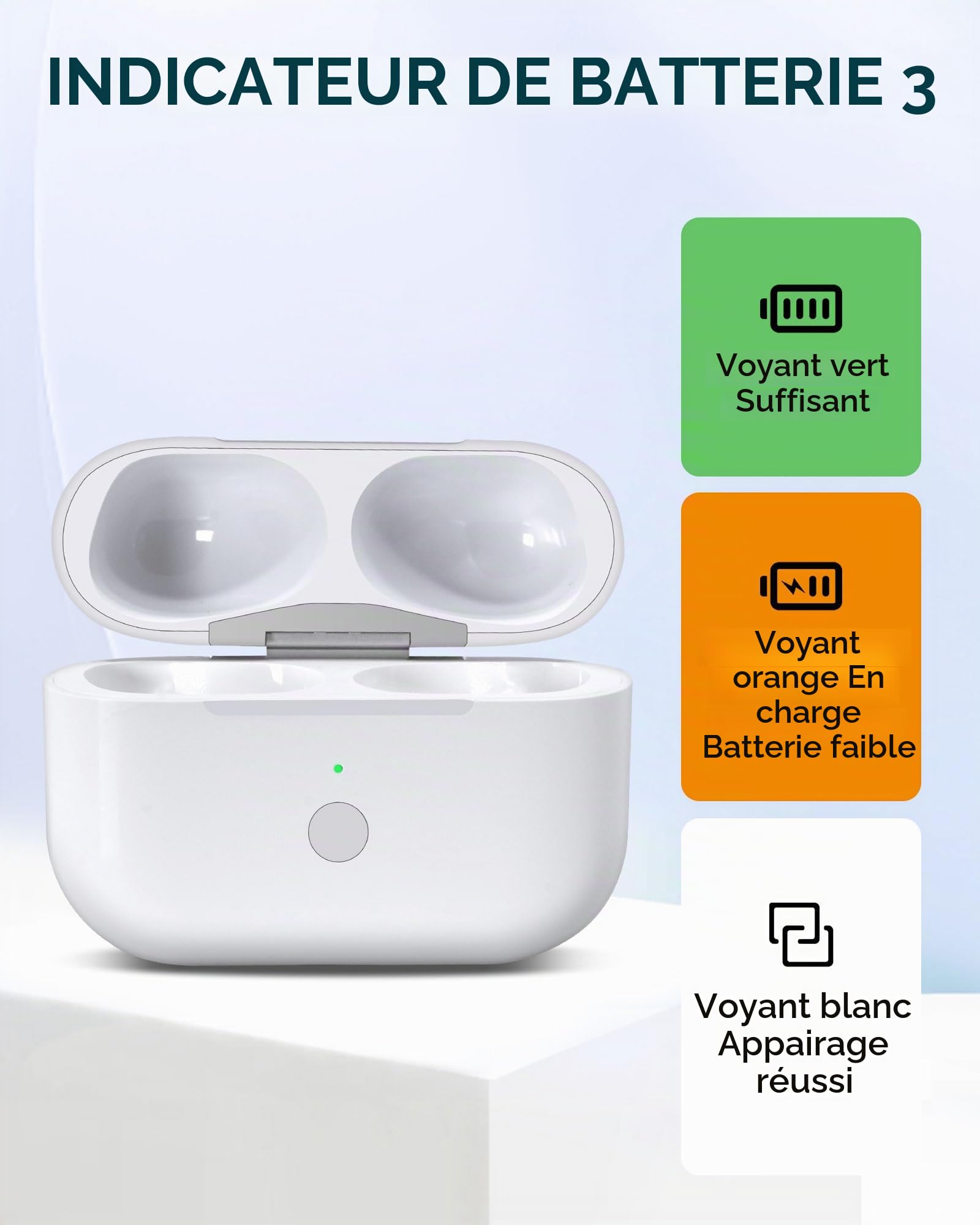 Étui de Chargement de Rechange pour Air Pods Pro 1ère et 2ème génération - Compatible avec boîtier de Charge d'origine, Batterie 680 mAh, Port USB-C, appairage Bluetooth (sans écouteurs)