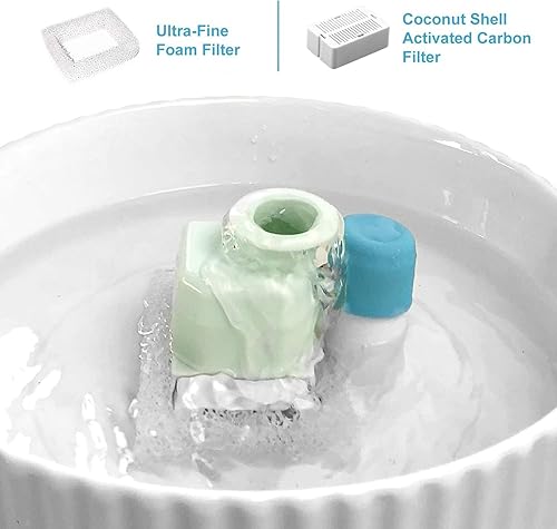 Miniatura 6 de Fuente de agua de cerámica para gatos de 2.1 litros, para gatos y perros, fuente de cerámica 360 para mascotas, gran capacidad de agua de 70 onzas,