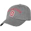 Ohio State