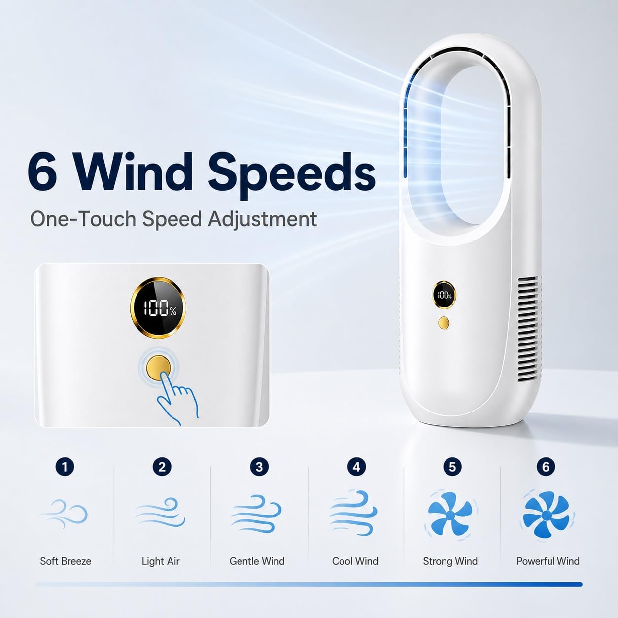 Ventilatore a Torre Senza Lama da 12 Pollici con Oscillazione di 80° | Finitura elettrolitica, uso in camera da letto e scrivania, ricaricabile tramite USB, 6 velocità(White)