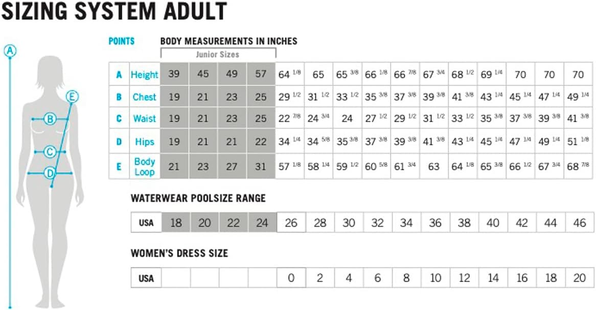 ARENA Women's One Biglogo One Piece Fl Swim Suit - Image 5