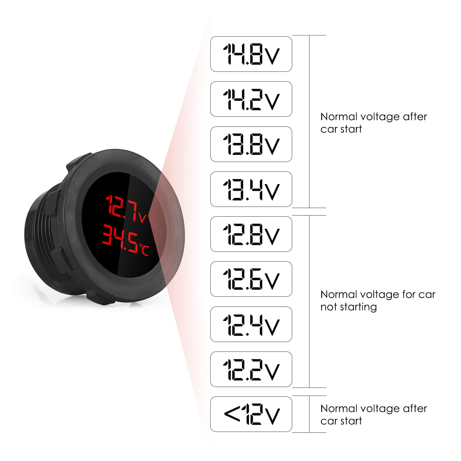 Esenlong 2 in 1 Auto 12v voltmetro termometro Digitale Display Temperatura e Tensione della Batteria Metro indicatore Calibro Tester Monitor Compatibile con Veicoli a 12 Volt (Rosso)